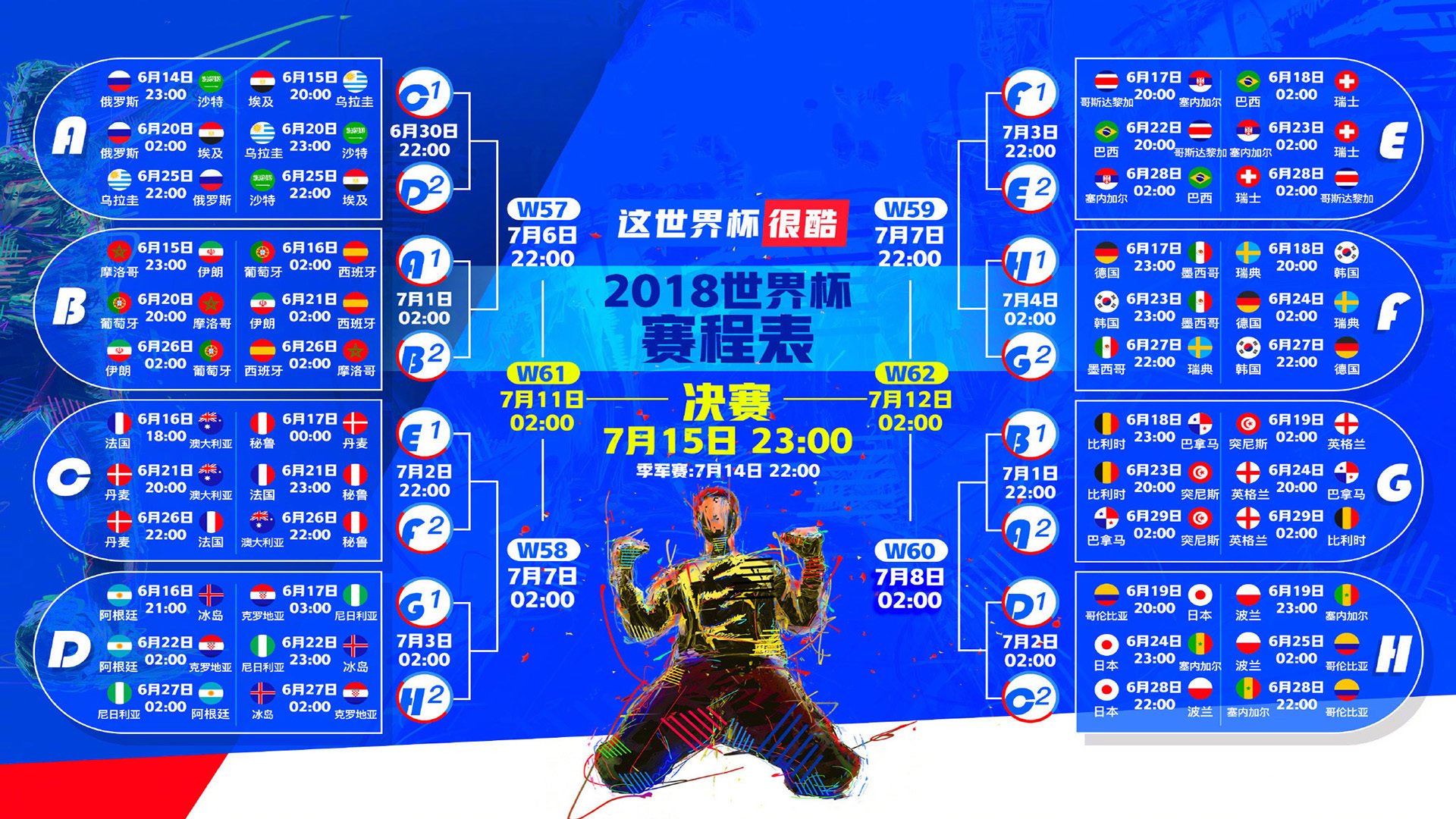 世界杯激战正酣，豪门对决引爆全球球迷热情
